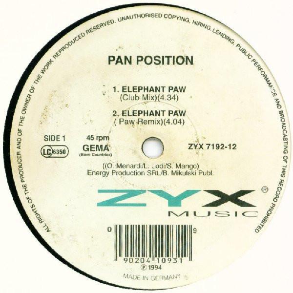 Pan Position - Elephant Paw